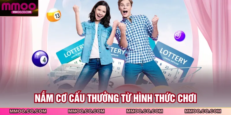 Nắm cơ cấu thưởng từ hình thức chơi